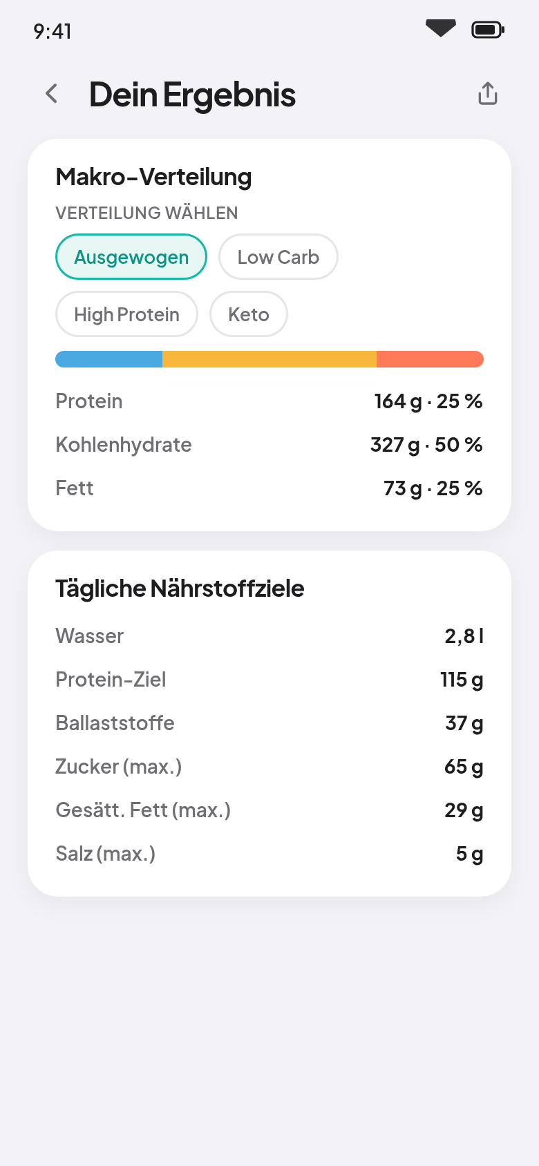Makro-Verteilung mit den Presets Ausgewogen, Low Carb, High Protein und Keto sowie täglichen Nährstoffzielen